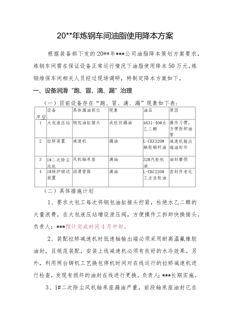 炼钢维保车间油脂使用降本方案.docx_第1页