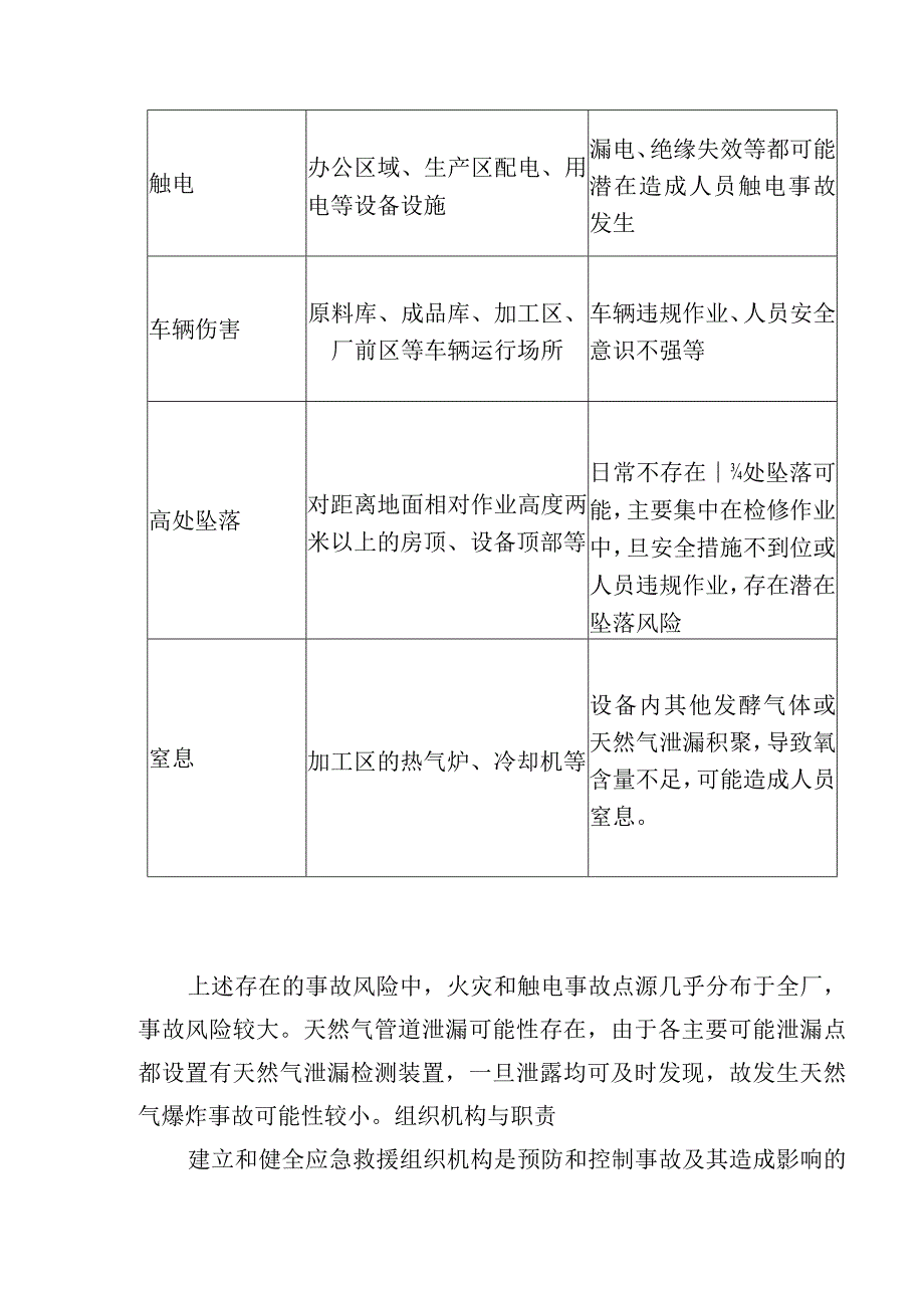 有机肥料采购项目突发事件的应急预案.docx_第3页