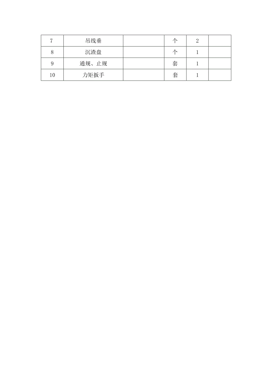 旋挖桩施工机械设备配置表.docx_第2页