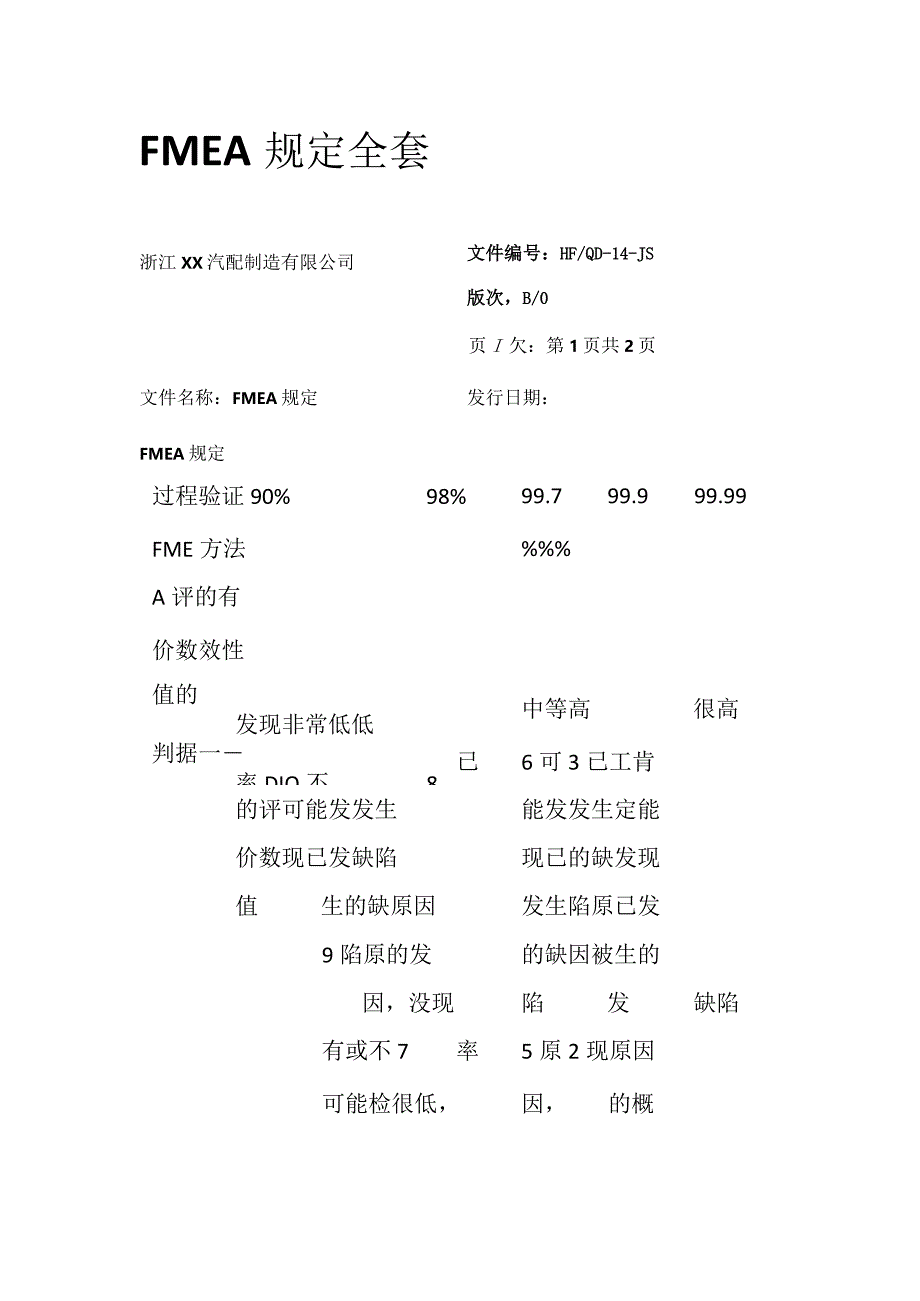 FMEA规定全套.docx_第1页