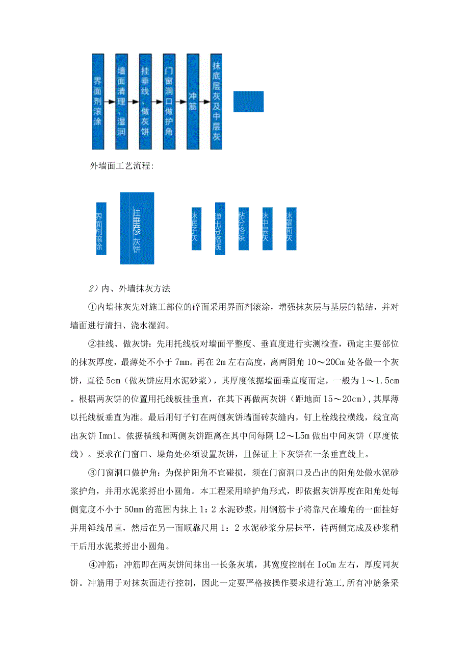 建筑物主要装修施工技术方案.docx_第2页