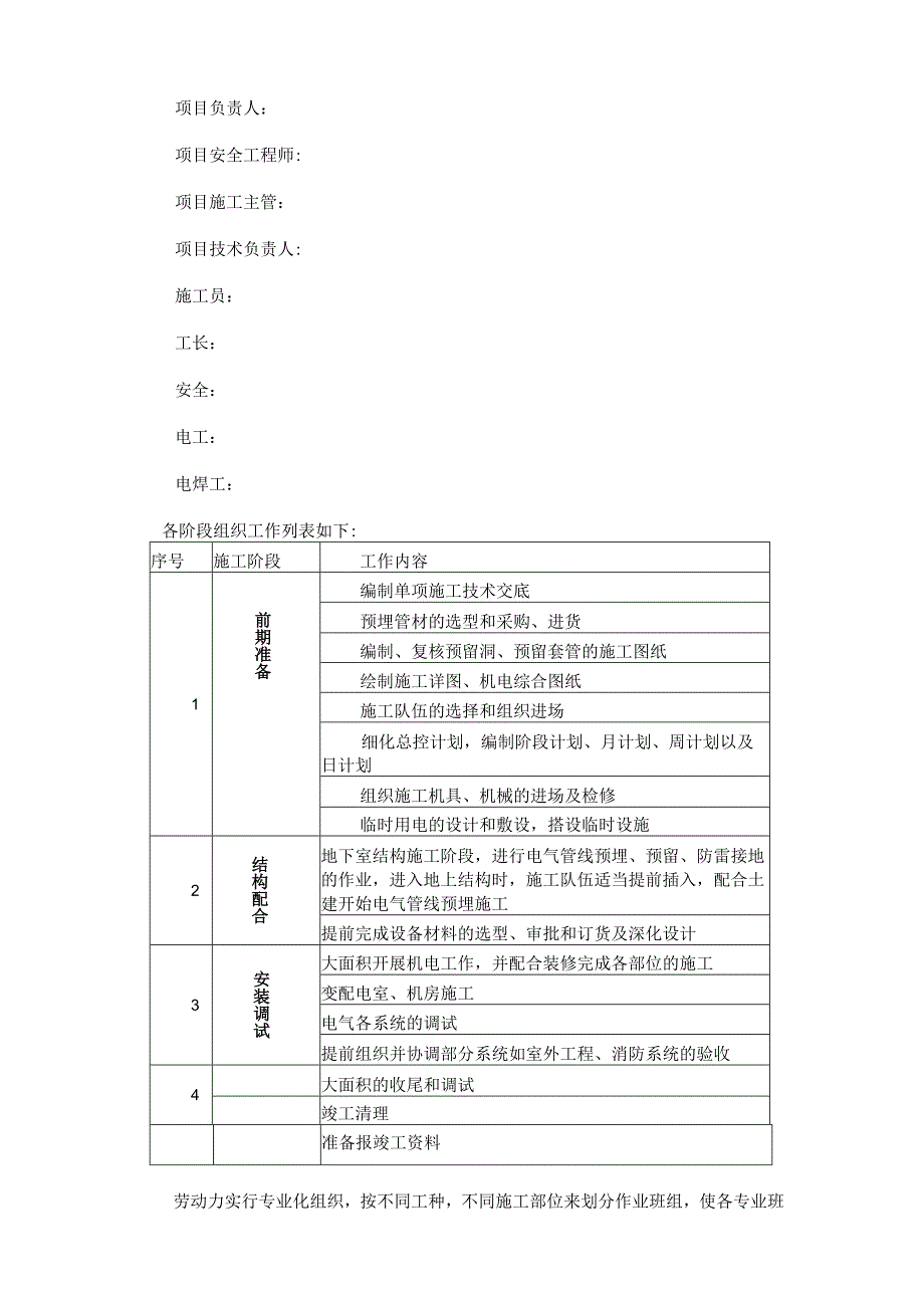 徐州某住宅楼工程电气施工组织设计_secret.docx_第3页