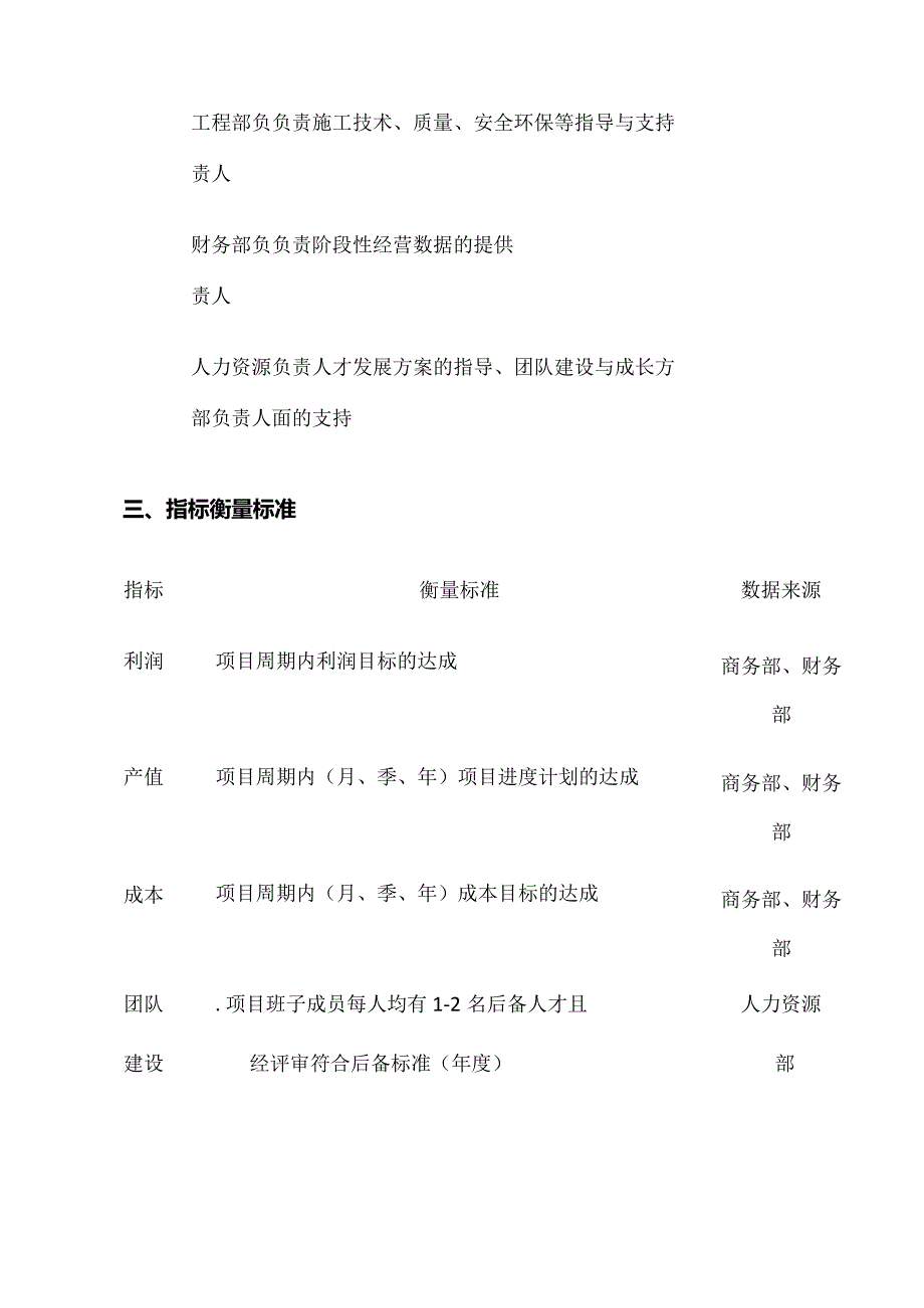 某公司项目部创建计划方案全套.docx_第2页