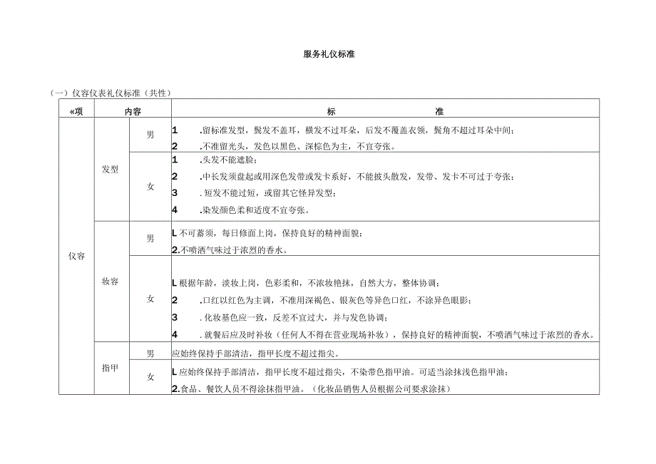 服务礼仪标准.docx_第1页