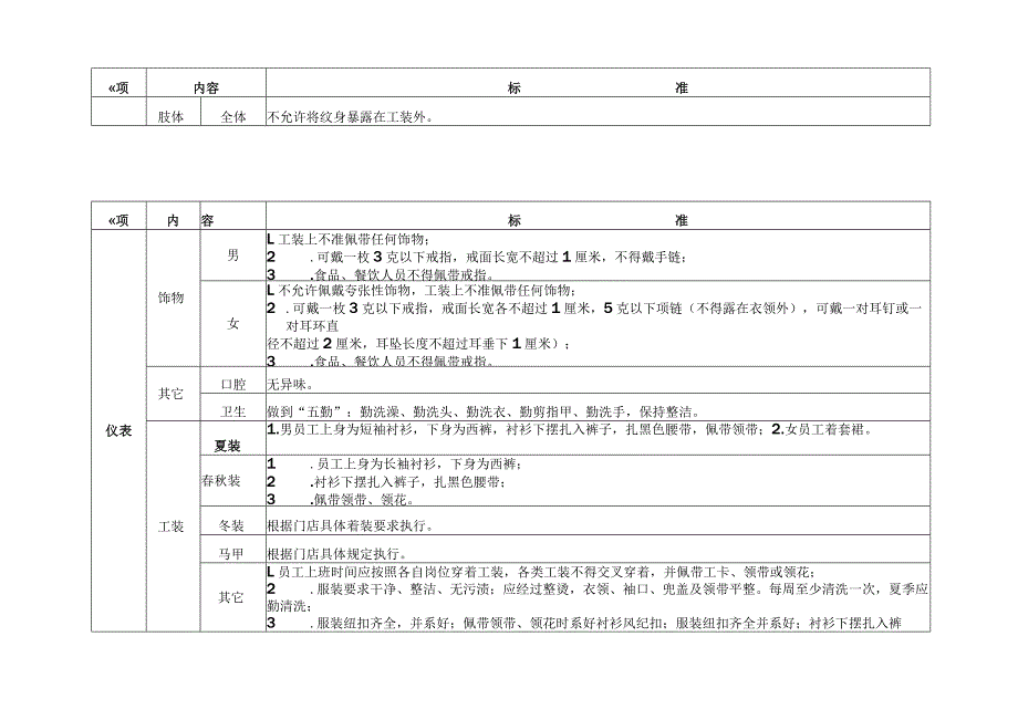 服务礼仪标准.docx_第2页