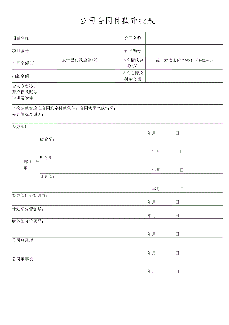 公司合同付款审批表.docx_第1页