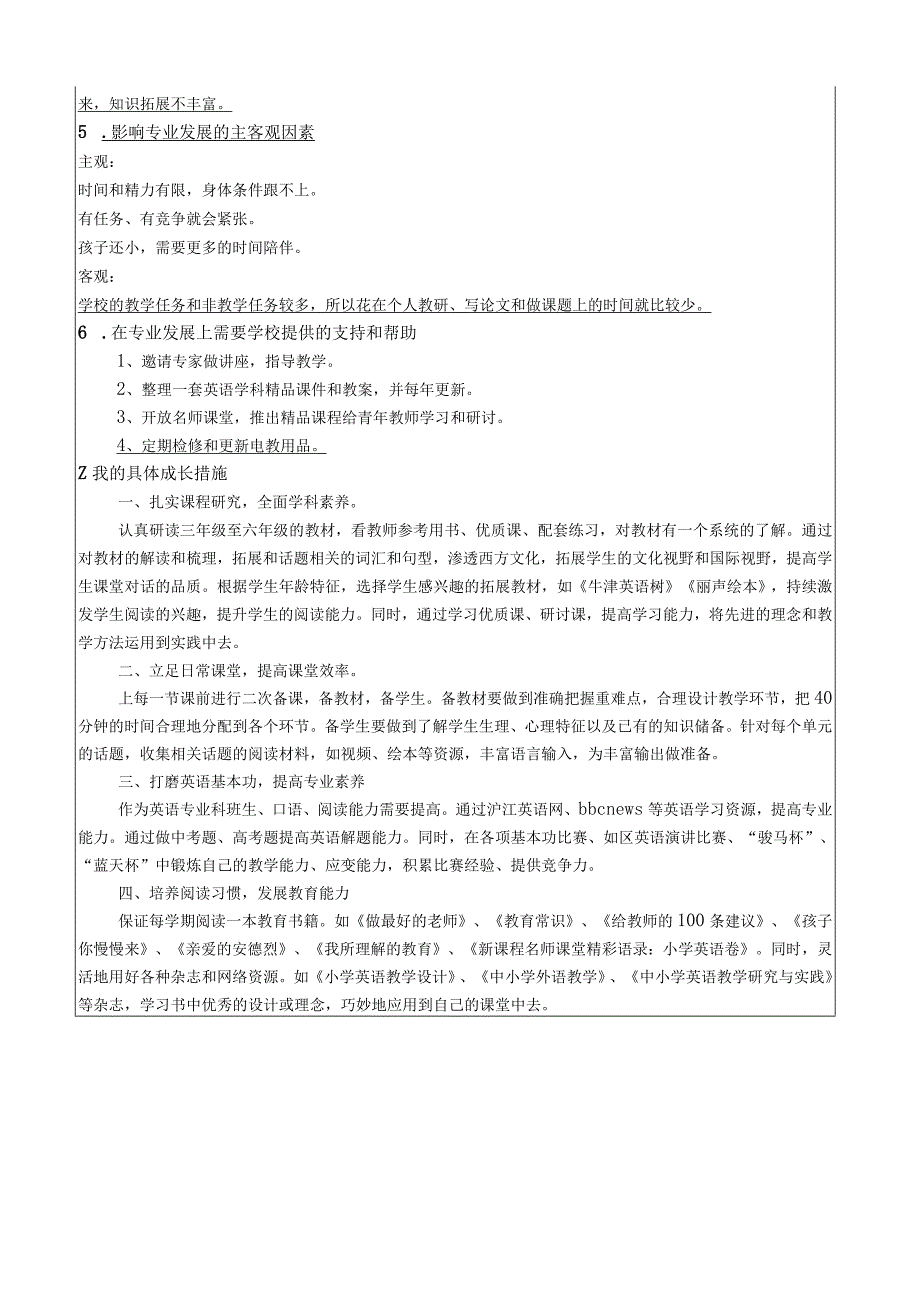 薛家实验小学教师专业成长规划书.docx_第2页