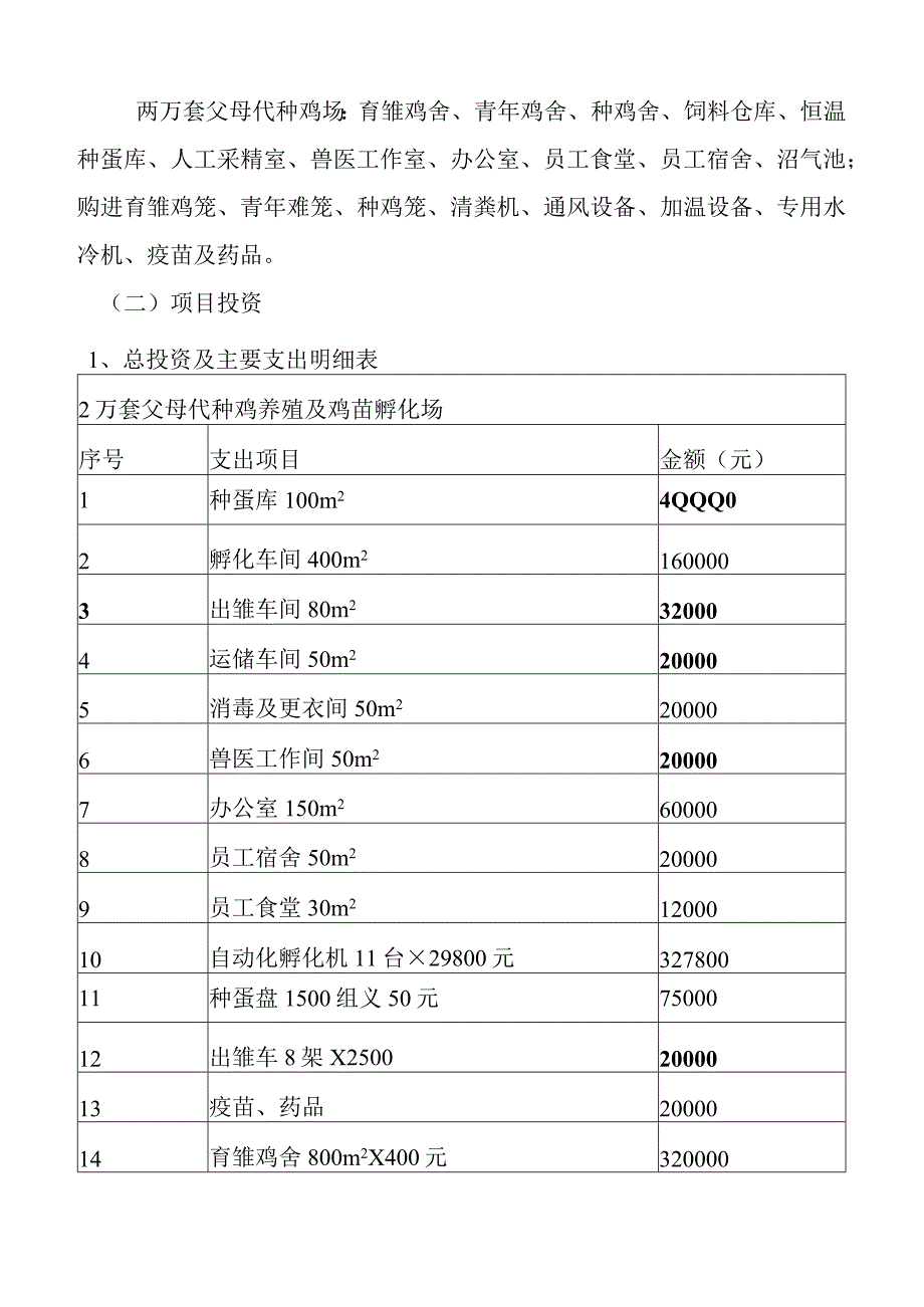 彭水县山谷生态土鸡扩繁养殖可行性报告.docx_第3页