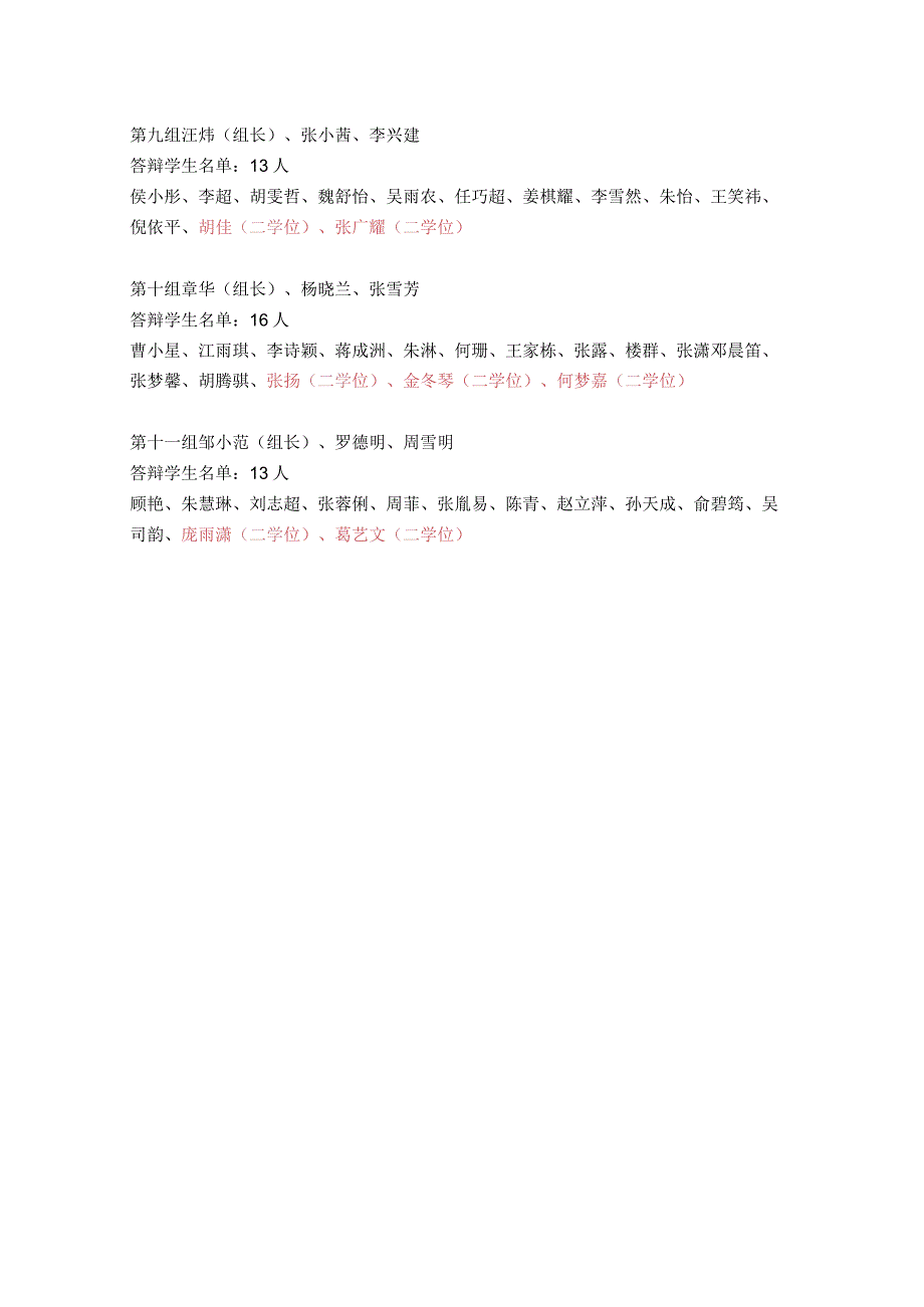 金融学系2013届本科毕业论文开题答辩教师和学生分组安排.docx_第2页