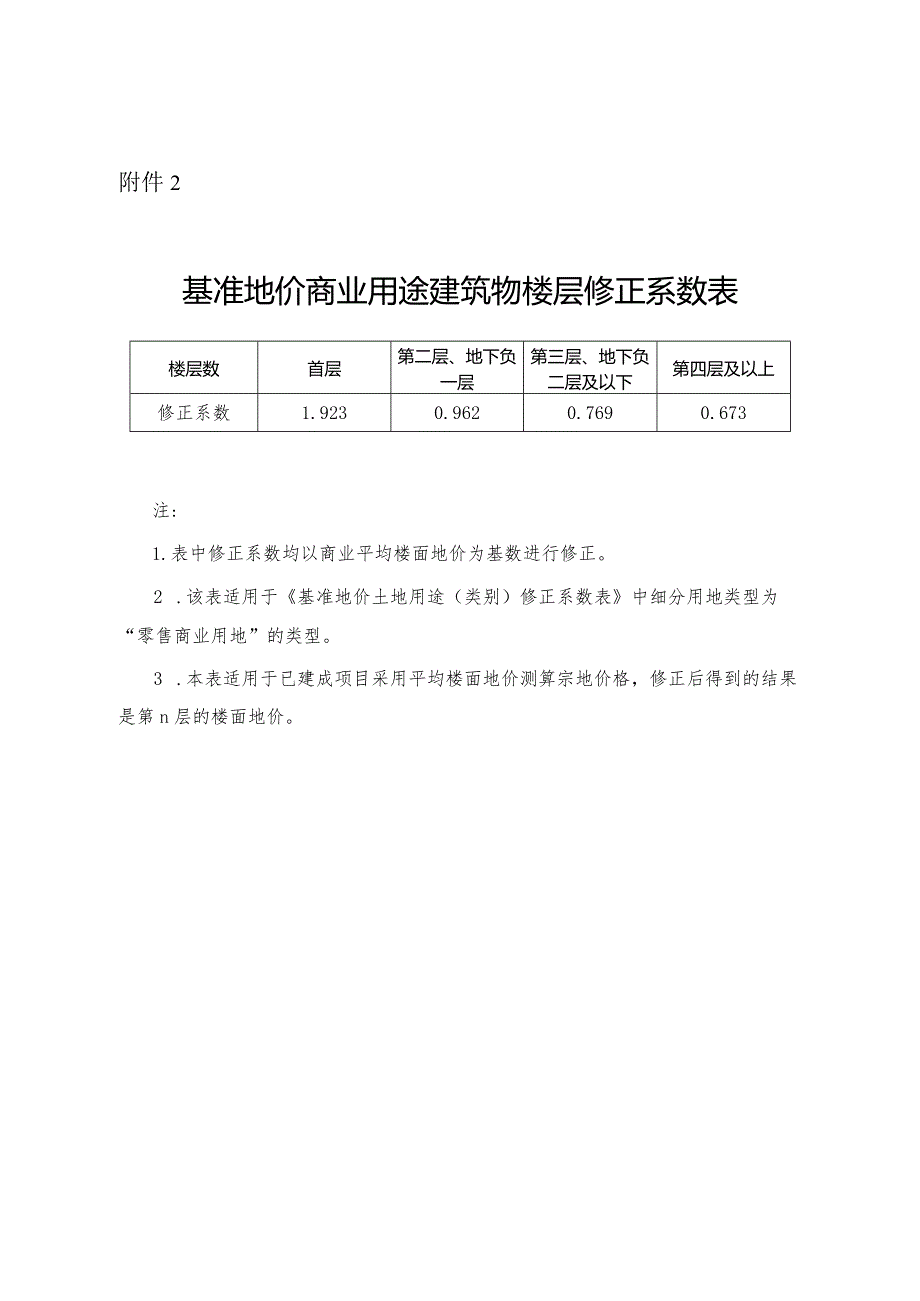 基准地价商业用途建筑物楼层修正系数表.docx_第1页