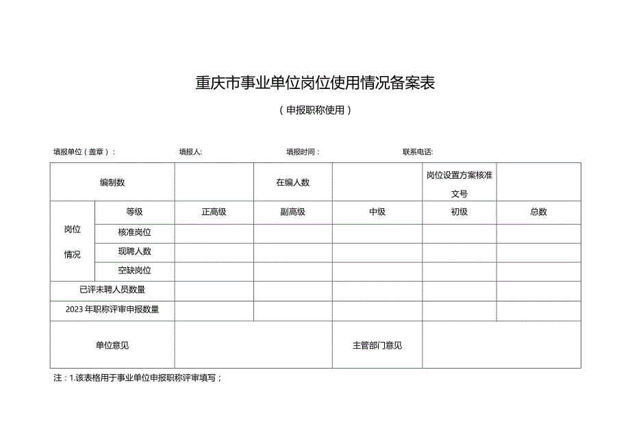 重庆市事业单位岗位使用情况备案表.docx_第1页