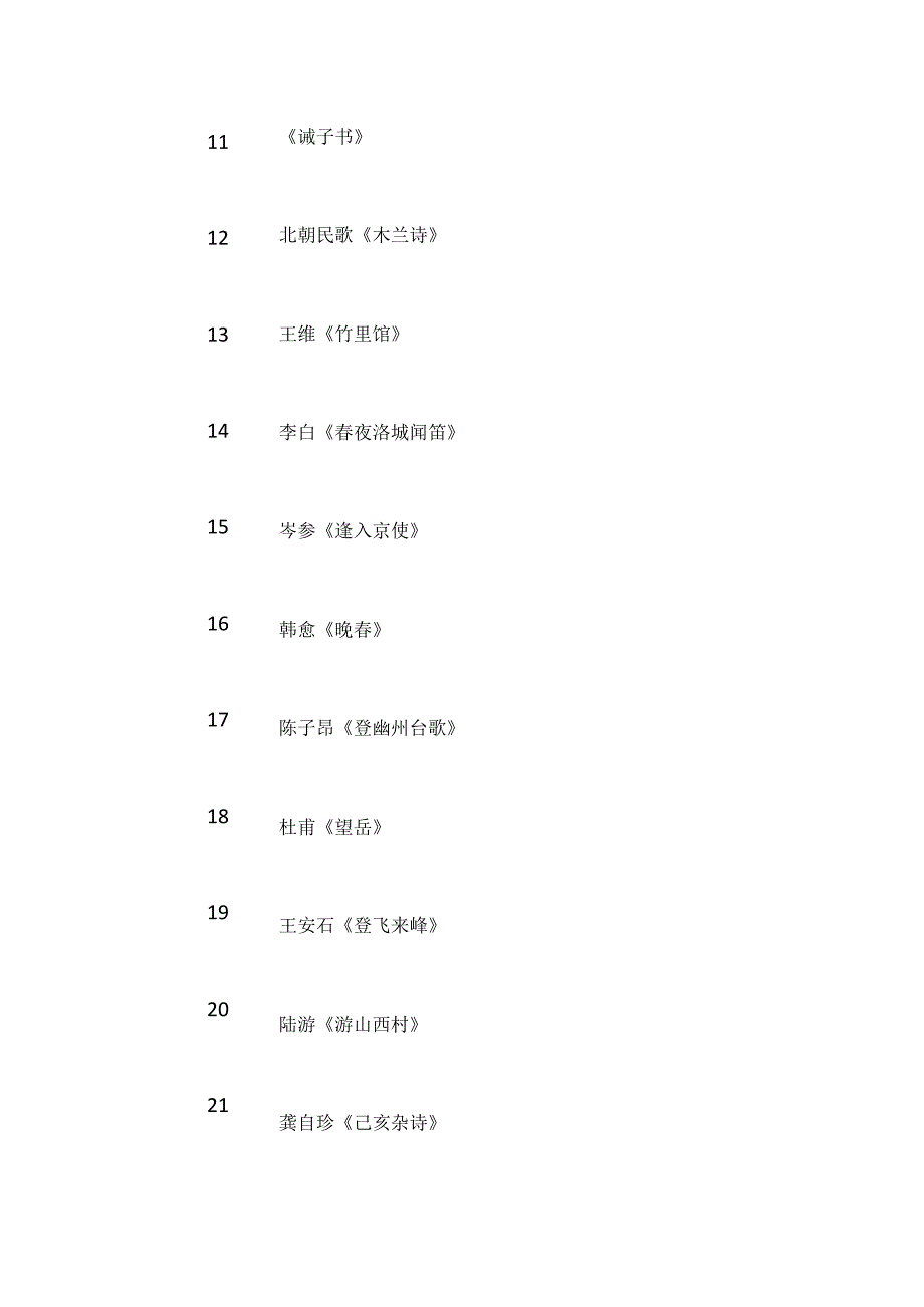 初中必备古诗.docx_第2页