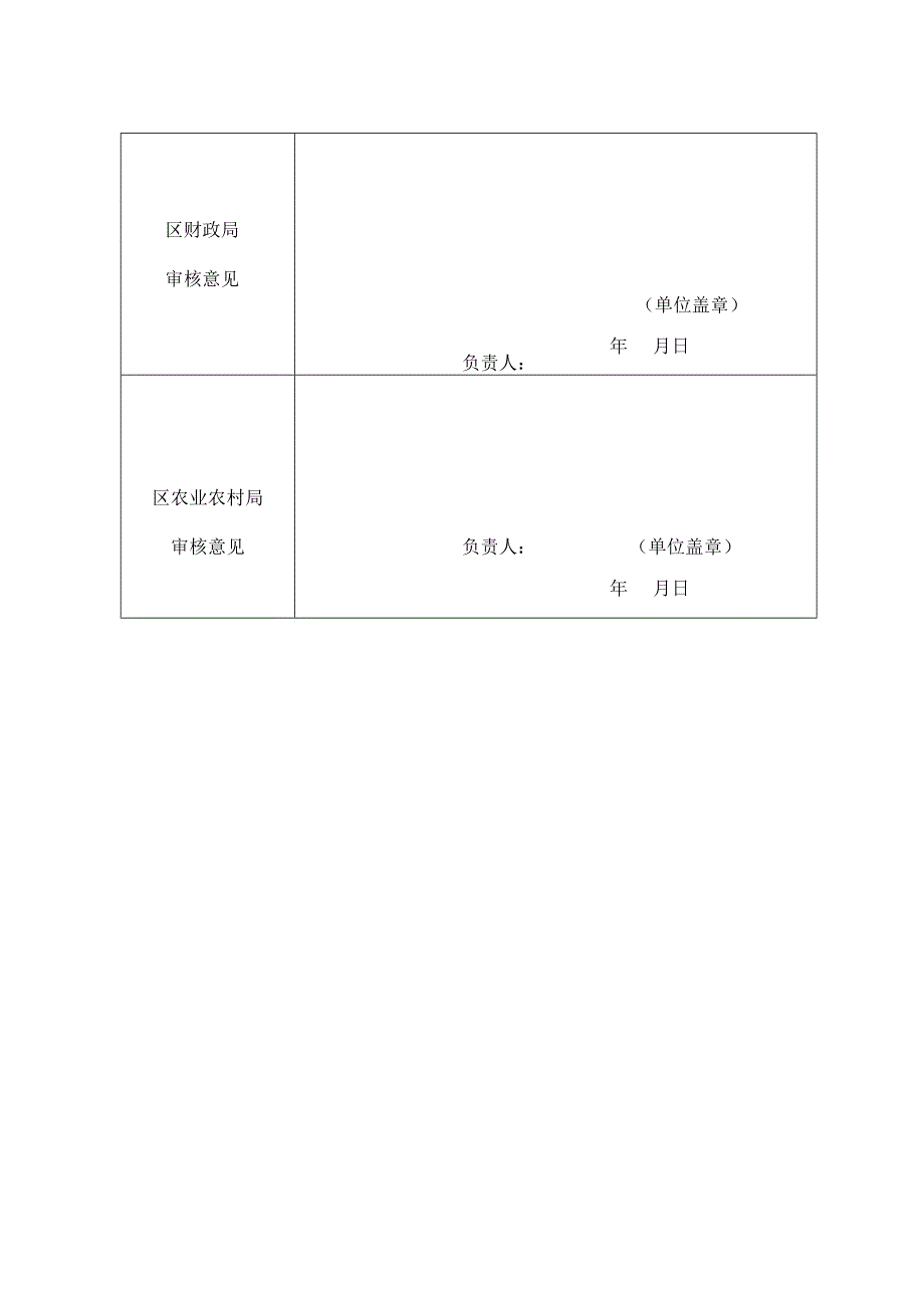 资阳区2024年化肥淡季储备申请表.docx_第2页