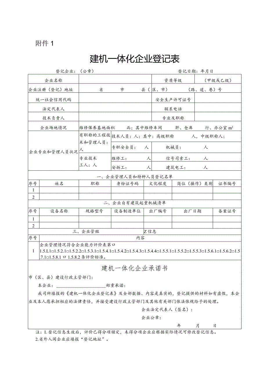 福建省建机一体化企业信用综合评价办法附件.docx_第1页