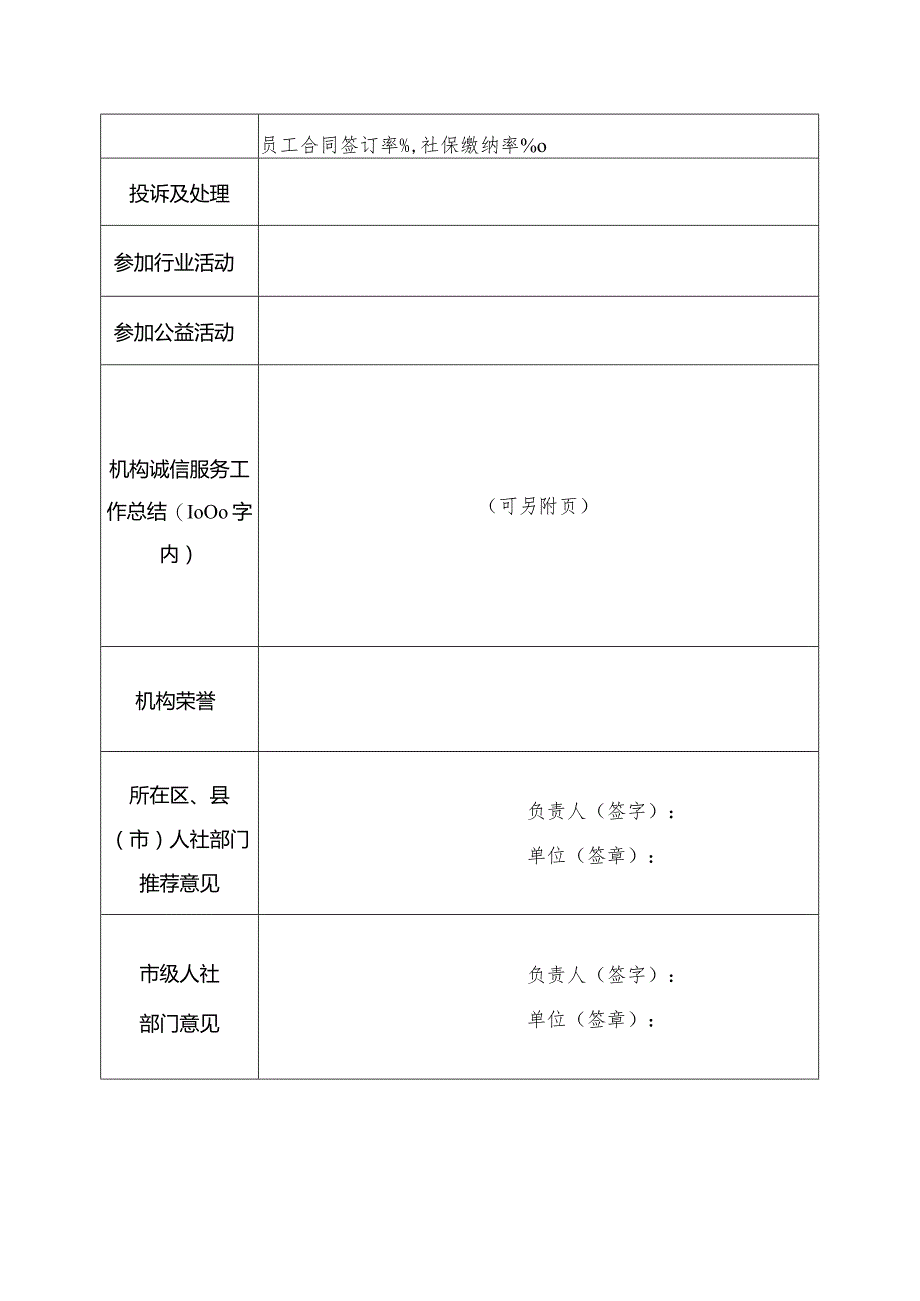 辽宁省人力资源诚信服务机构申报表.docx_第2页