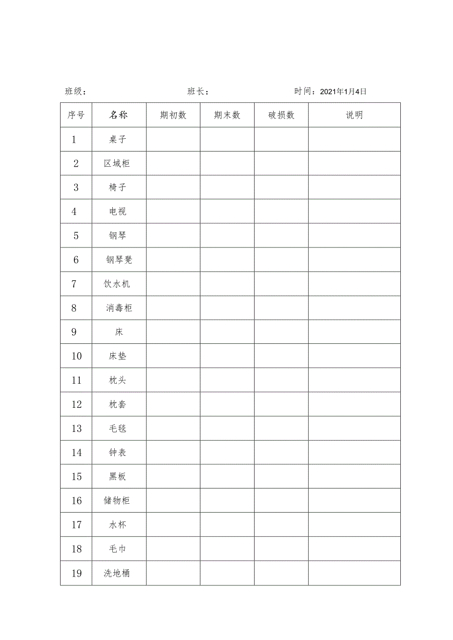 电厂幼儿园班级财产登记表.docx_第1页