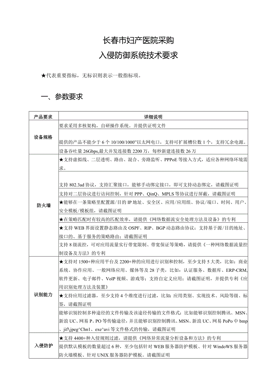 长春市妇产医院采购入侵防御系统技术要求.docx_第1页