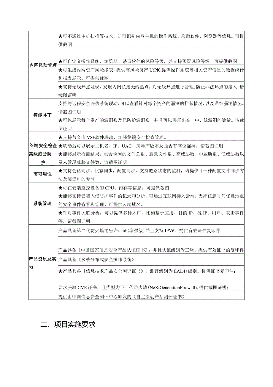 长春市妇产医院采购入侵防御系统技术要求.docx_第2页