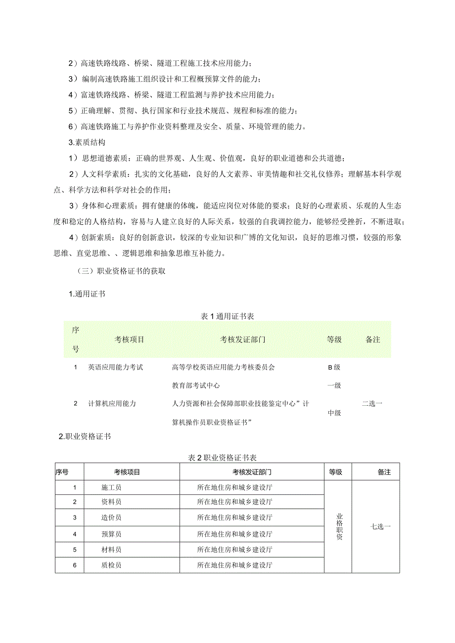 郑州亚欧交通职业学院铁道工程技术专业人才培养方案.docx_第3页