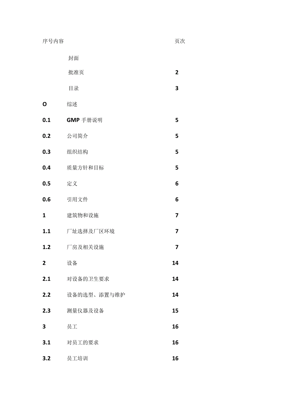 ISO22716 GMPc一二三级表单全套.docx_第2页