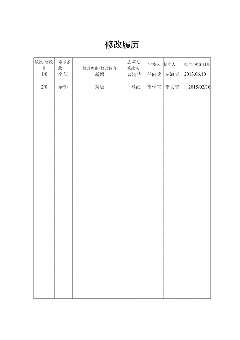 济钢集团党政电子公文管理办法.docx_第2页