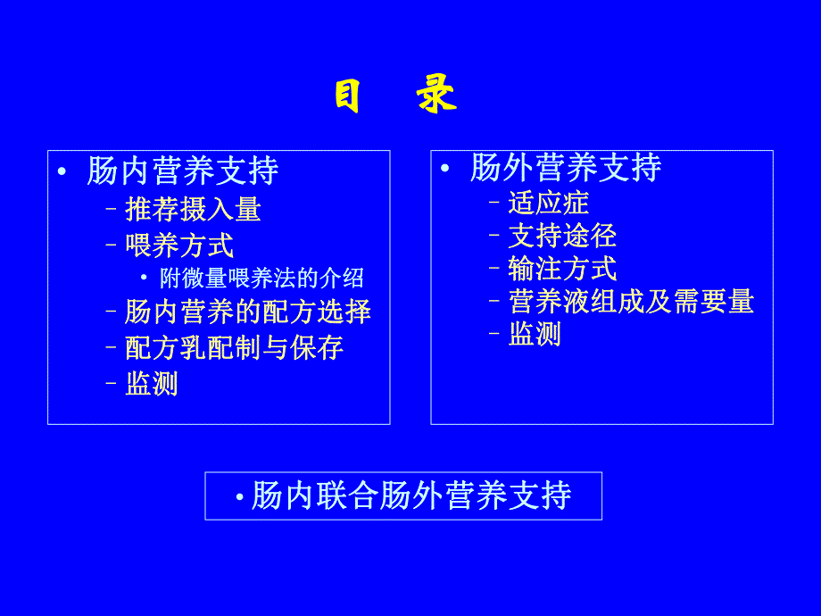 新生儿营养支持.ppt_第3页