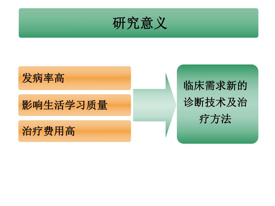 小儿胃肠动力性疾病.ppt_第3页