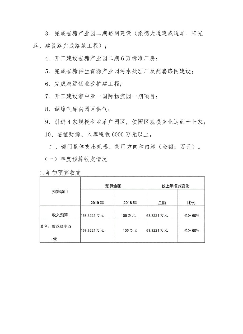 邵阳雀塘再生资源产业园管理委员会2019年度部门整体支出绩效自评报告.docx_第2页