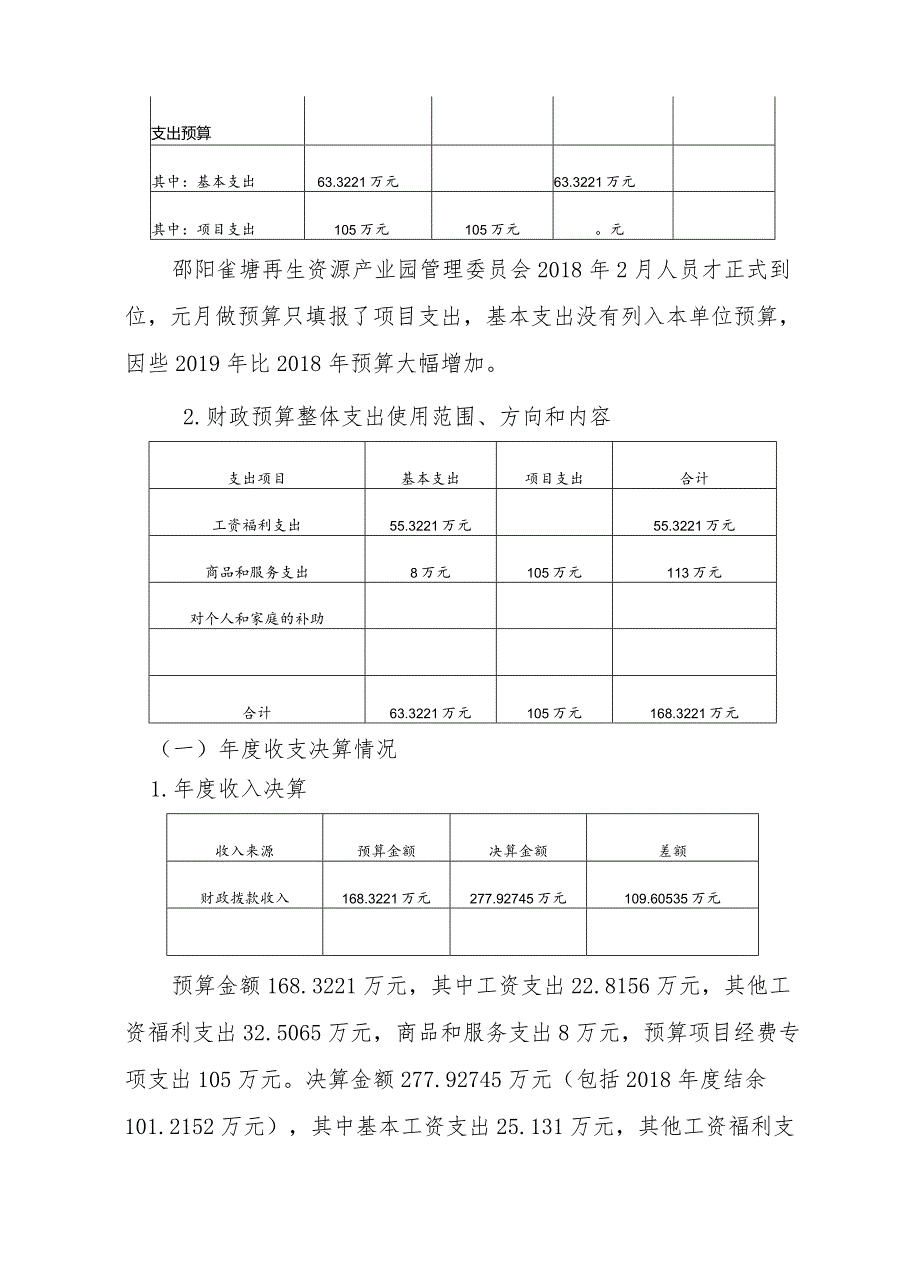 邵阳雀塘再生资源产业园管理委员会2019年度部门整体支出绩效自评报告.docx_第3页