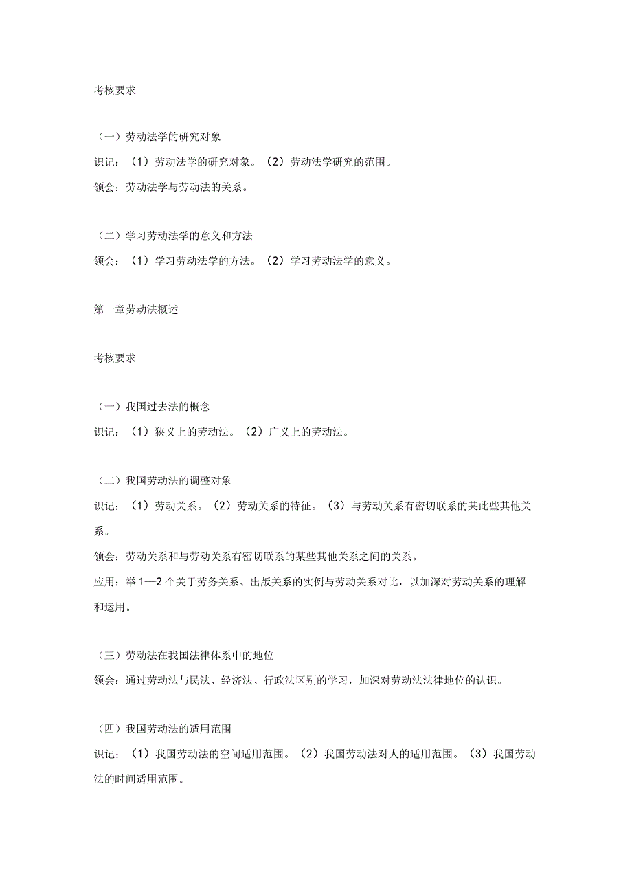 劳动法学自学考试大纲.docx_第1页