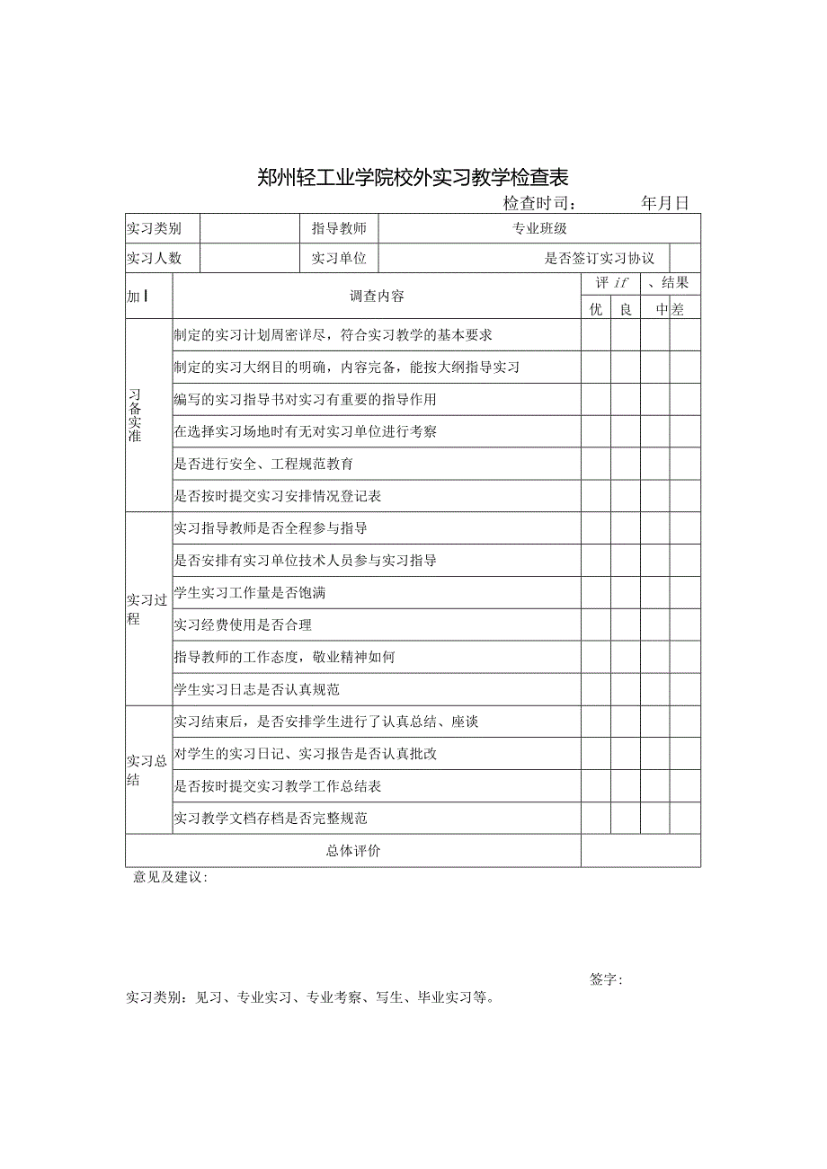 郑州轻工业学院校外实习教学检查表.docx_第1页