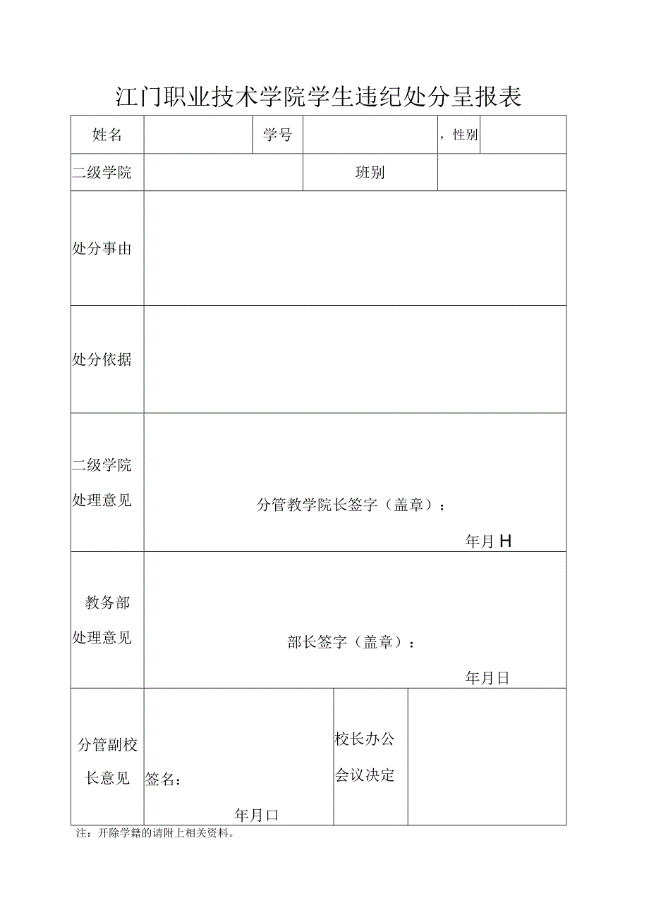 江门职业技术学院学生违纪处分呈报表.docx_第1页