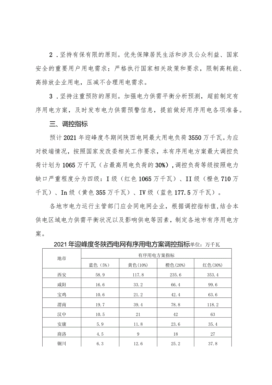 陕西省2021年迎峰度冬有序用电方案.docx_第2页