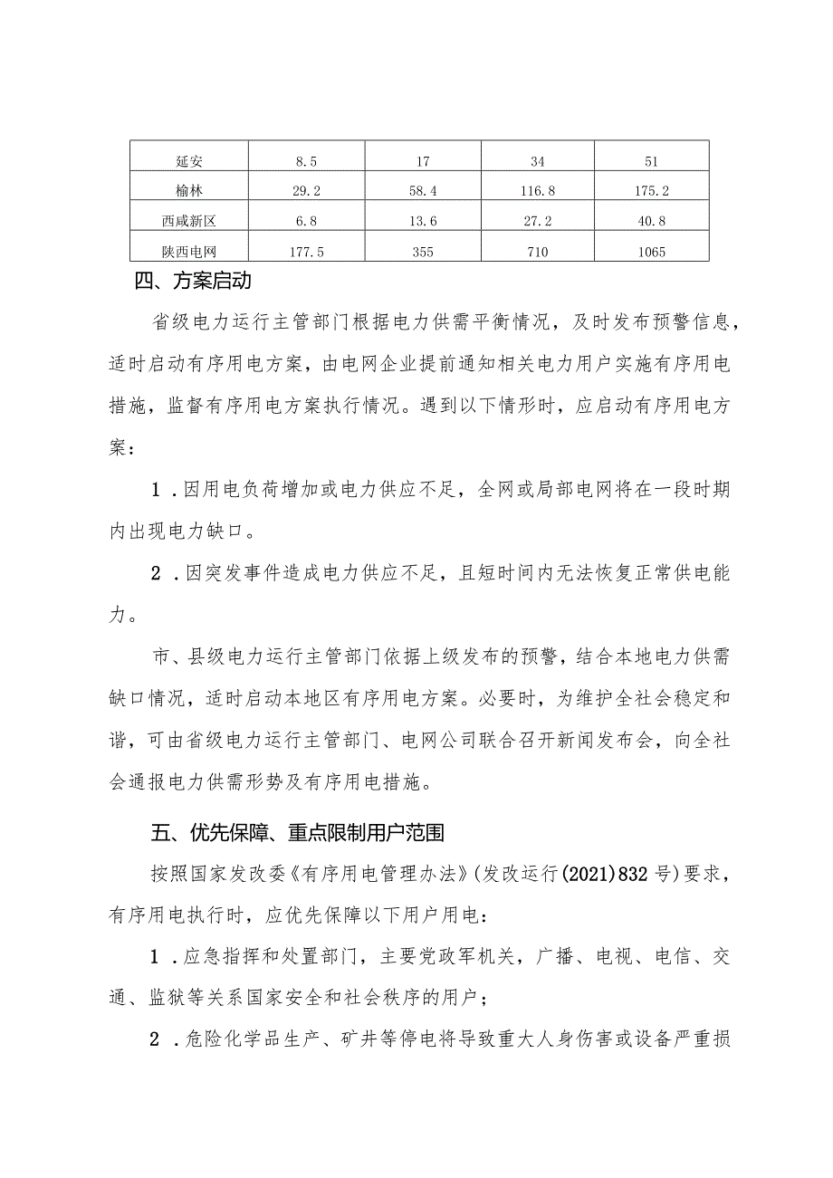 陕西省2021年迎峰度冬有序用电方案.docx_第3页