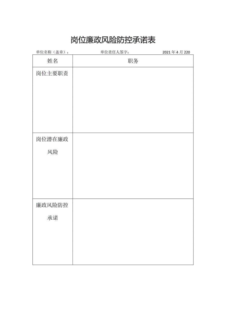 个人风险廉政风险点及防控措施一览表.docx_第2页