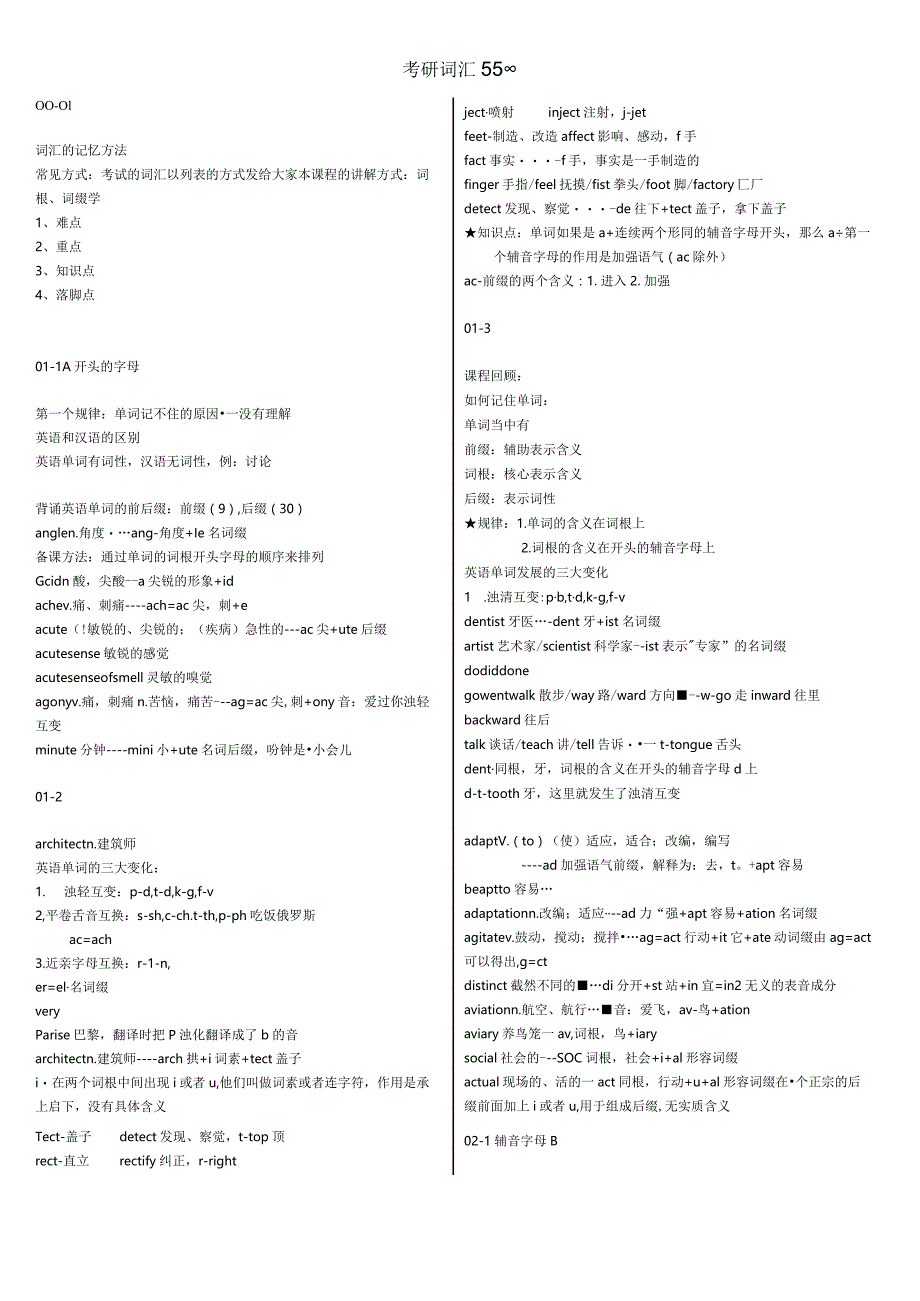 考研必备词汇5500个.docx_第1页