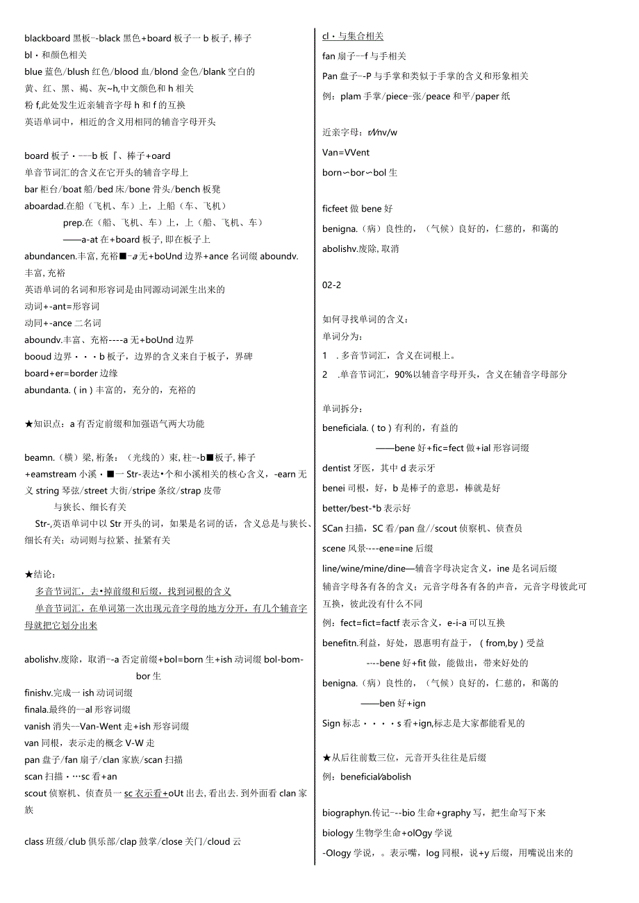 考研必备词汇5500个.docx_第2页