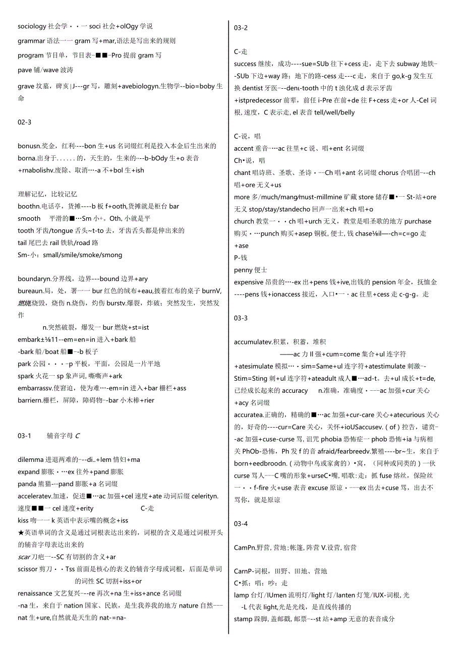 考研必备词汇5500个.docx_第3页