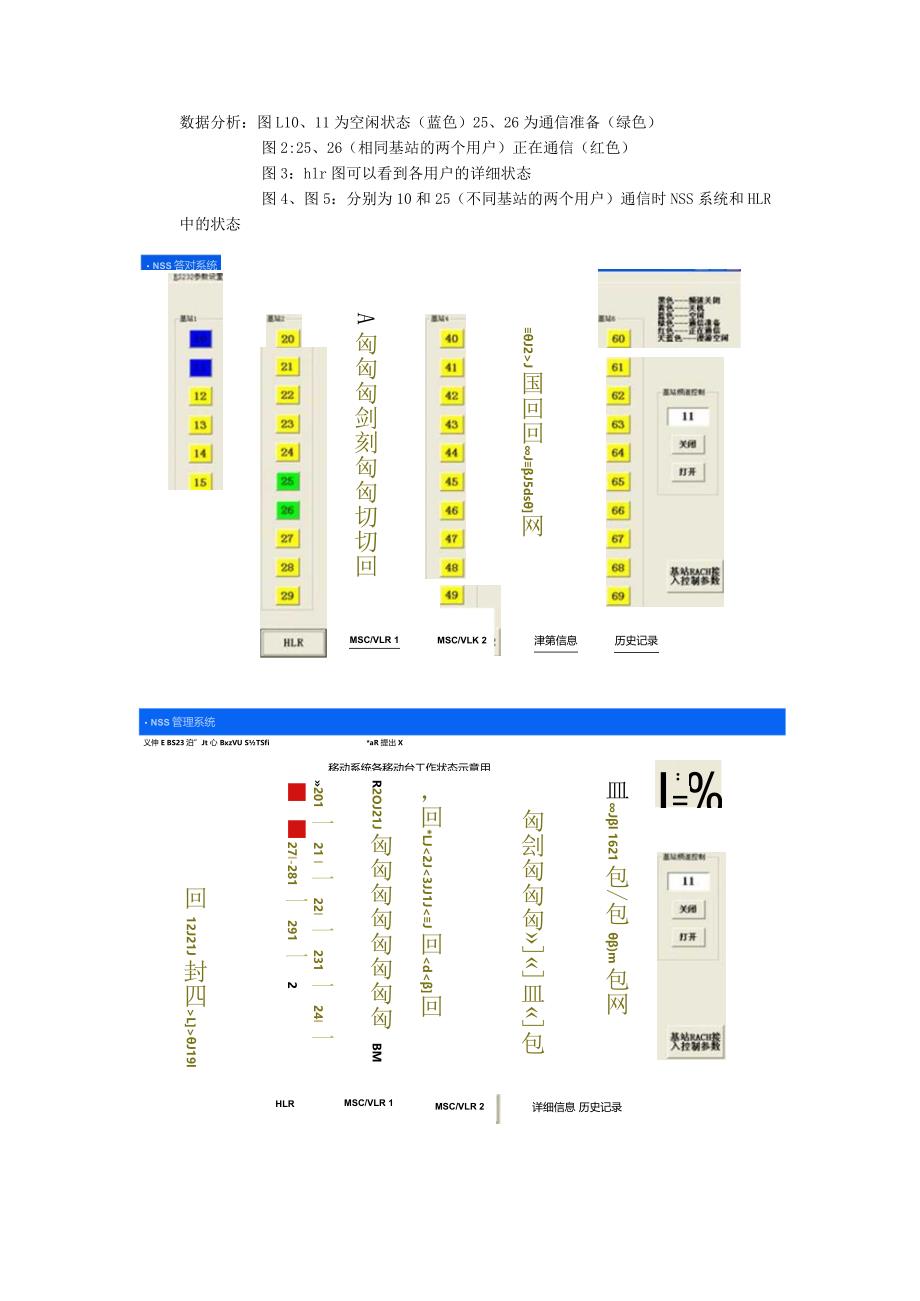 实验4移动小区切换漫游与HLR管理.docx_第3页