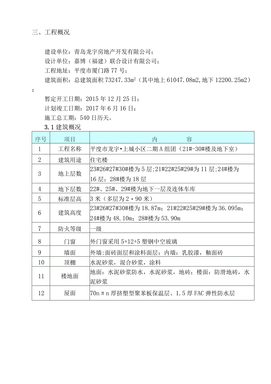 建筑工程质量治理两年行动实施方案.docx_第2页