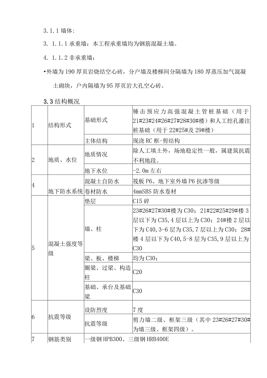 建筑工程质量治理两年行动实施方案.docx_第3页