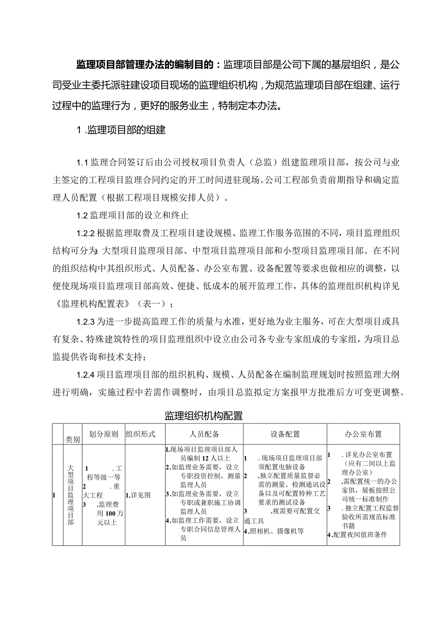 监理项目部管理办法.docx_第3页