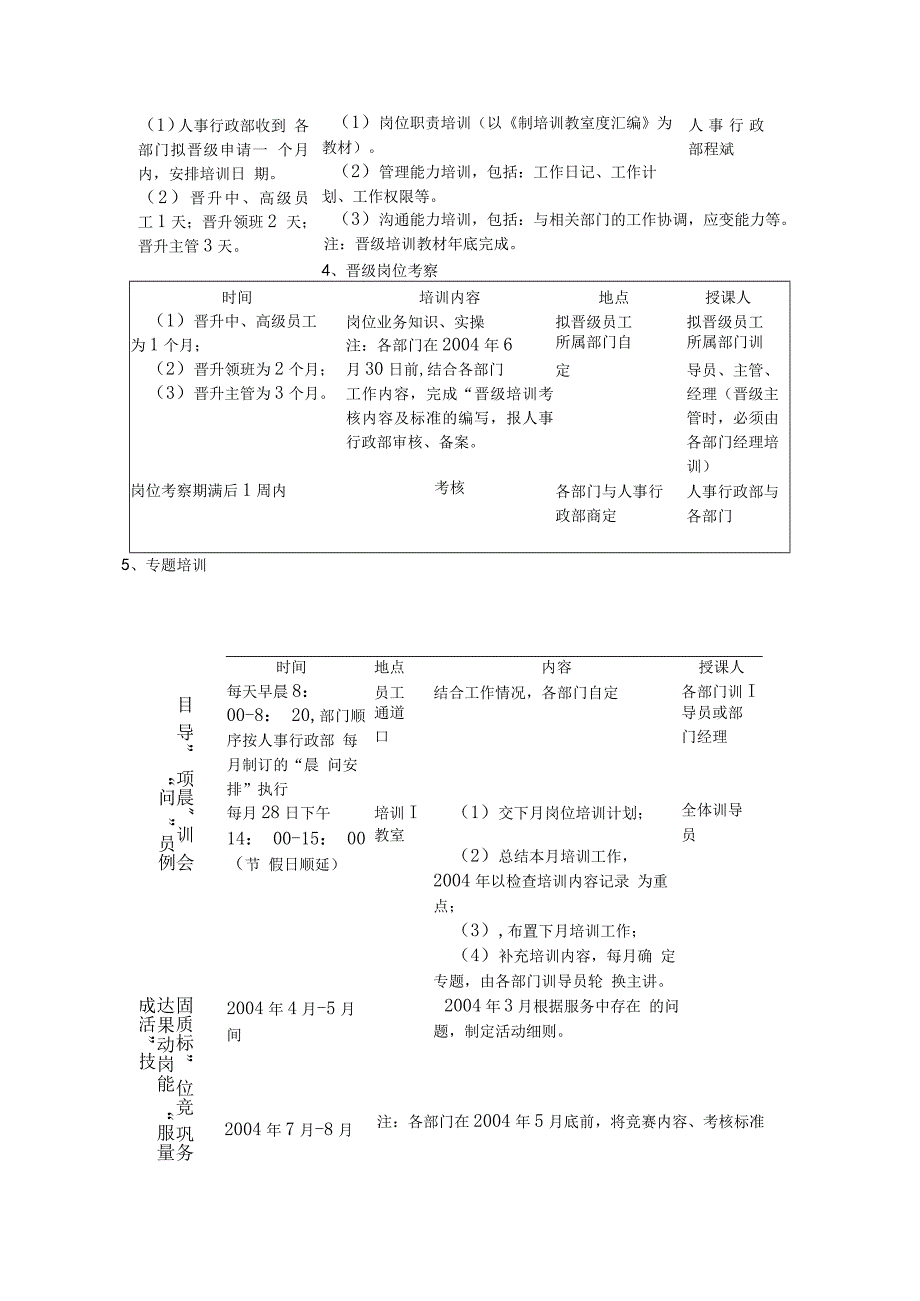 物业公司培训计划范本.docx_第2页