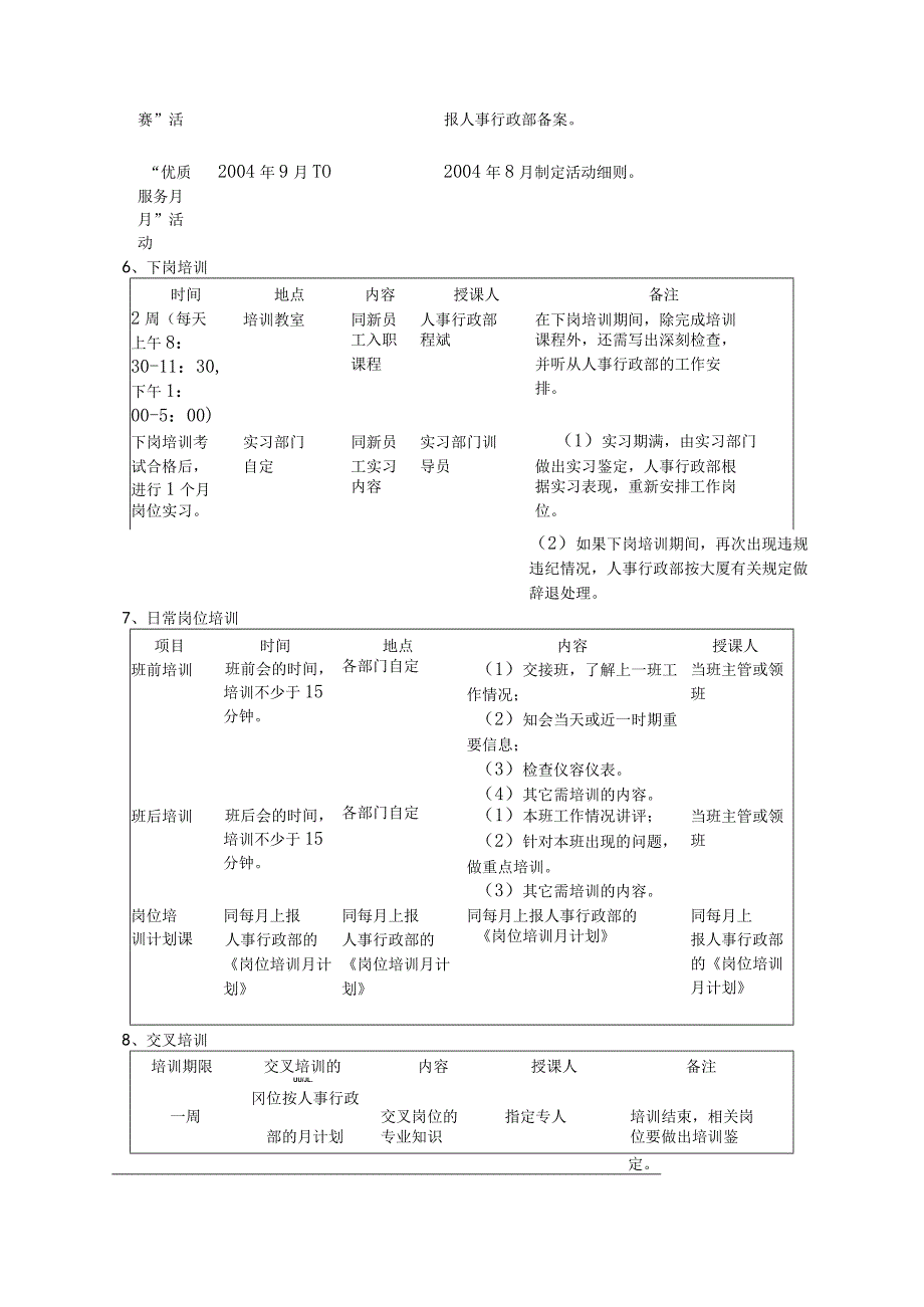 物业公司培训计划范本.docx_第3页