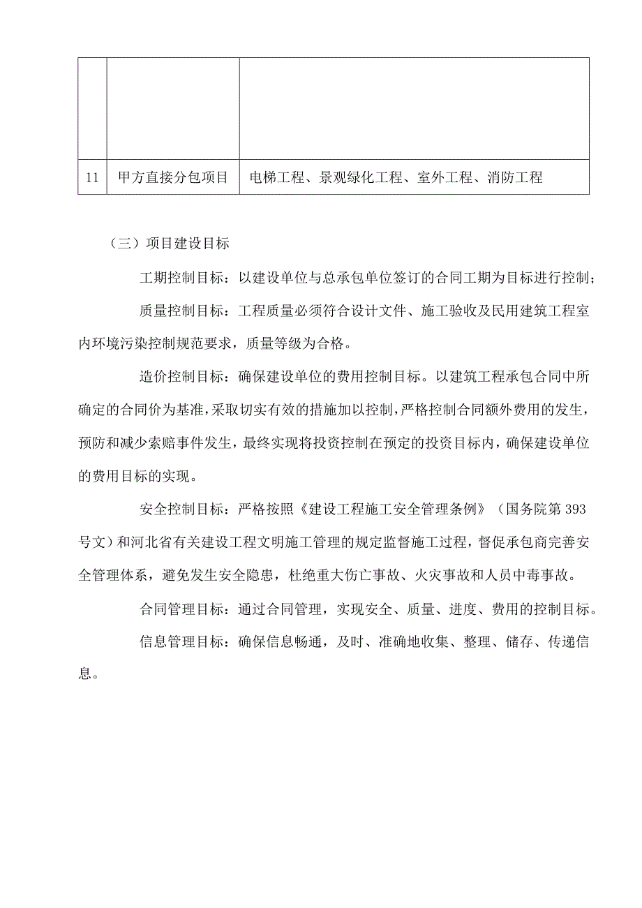 张庄家园工程监理规划.docx_第3页