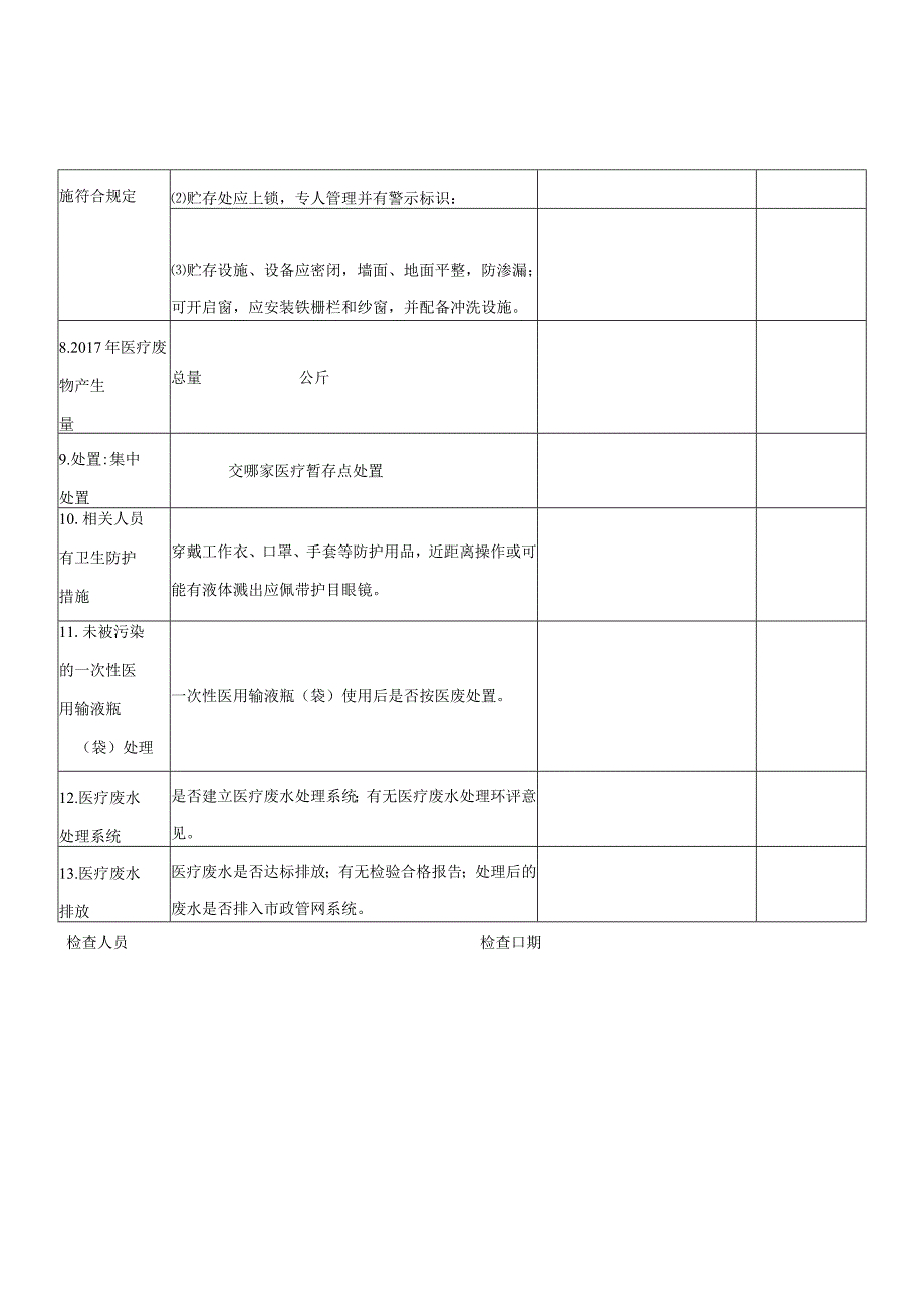 医疗废物废水专项整治检查表.docx_第2页