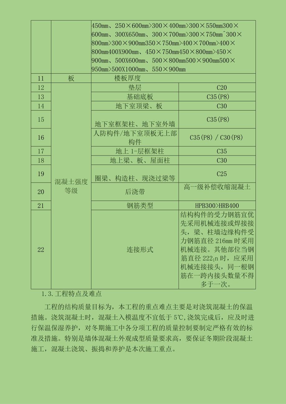 2023年度冬期施工方案.docx_第3页