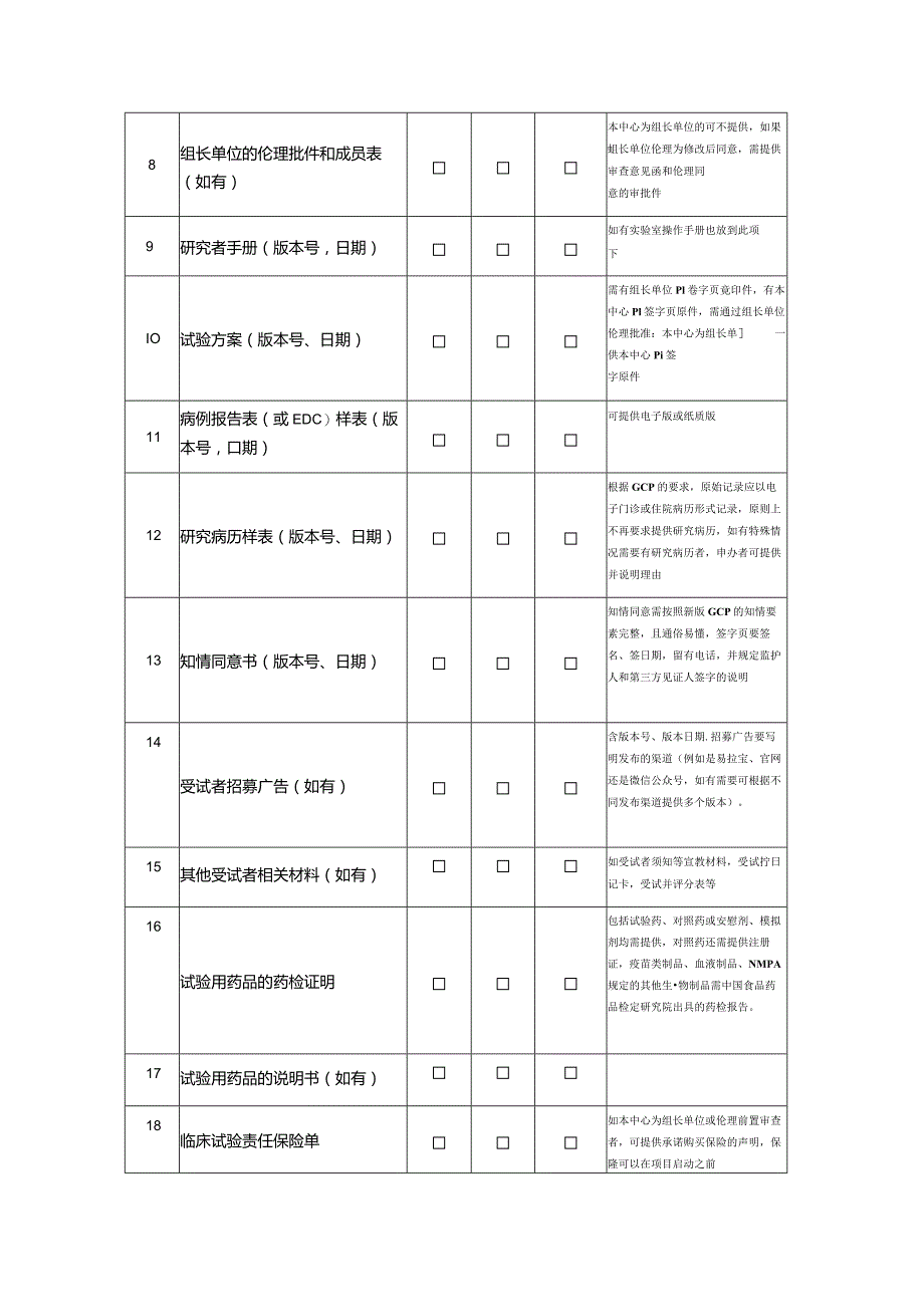 药物临床试验立项申请表.docx_第3页