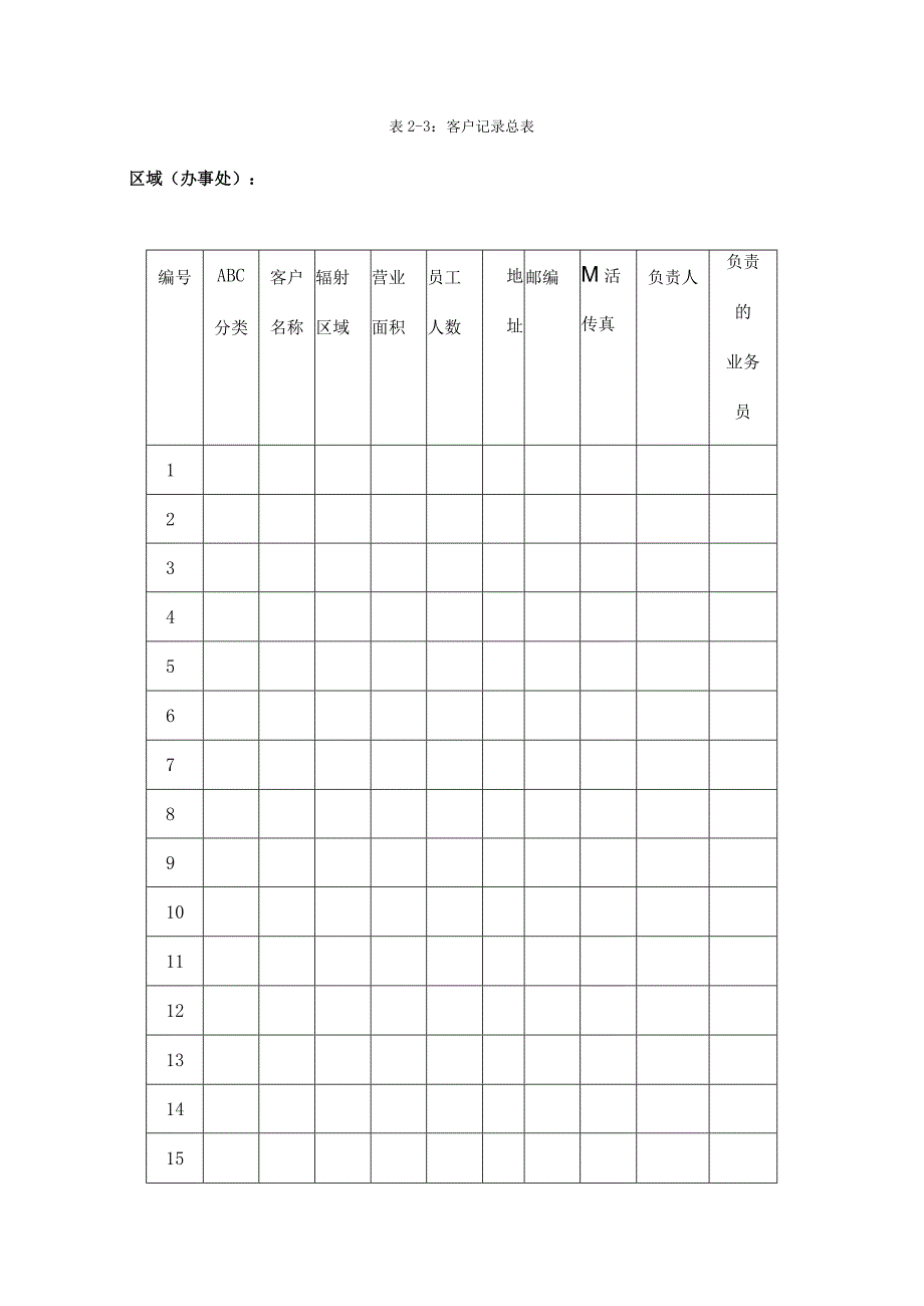 有效管理区域市场的方法(四).docx_第1页