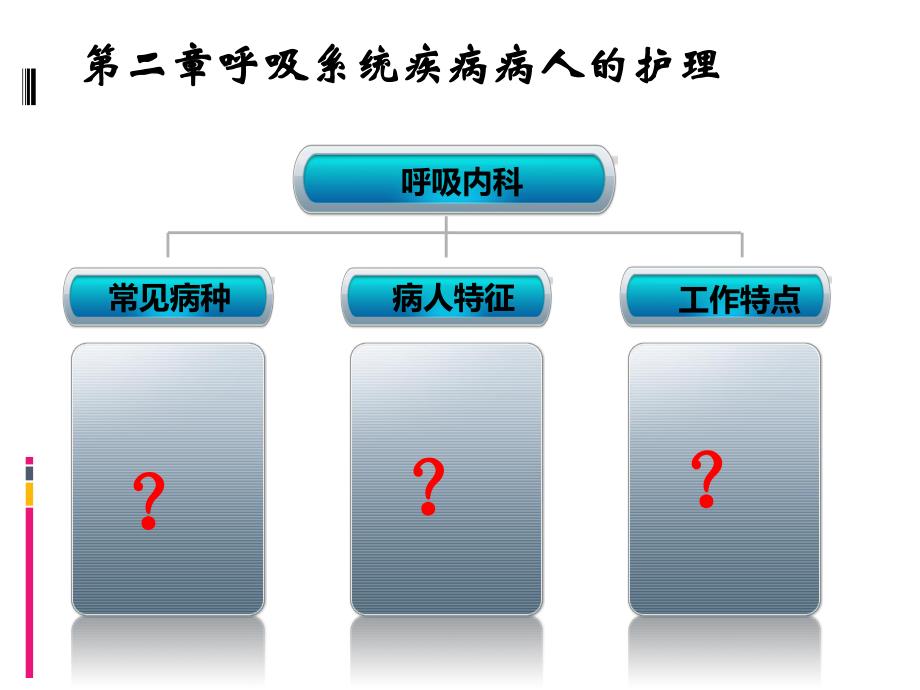 呼吸系统常见症状体征.ppt_第1页